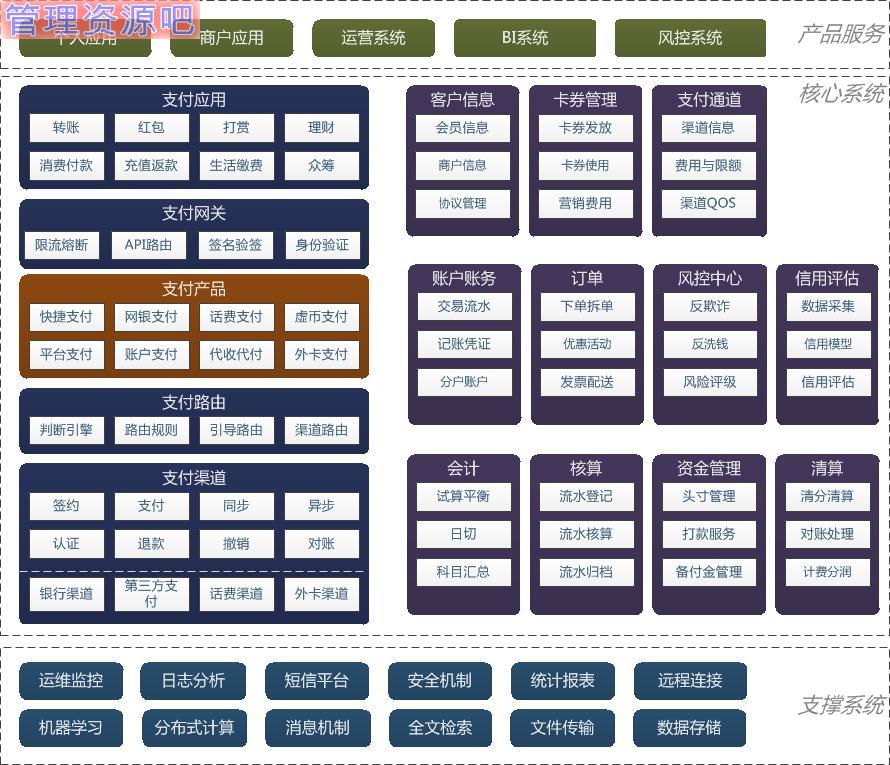 產(chǎn)品設(shè)計服務(wù)公司